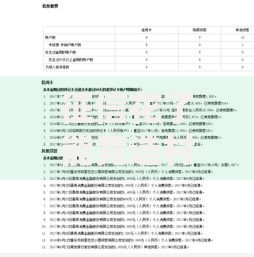征信花了能竞选村干部吗？竞选资格与信用关系解析