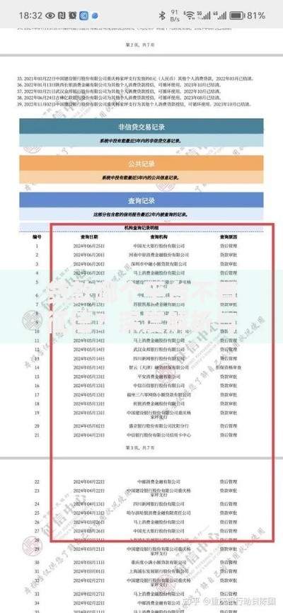 贷款哪个平台不看征信？深度解析与合规建议