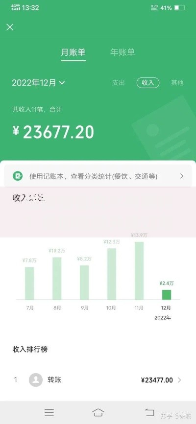 贷款微信流水有用吗？真的能提升通过率吗？
