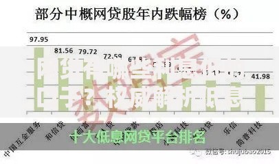 网贷有哪些利息低的口子?权威解析低息平台选择技巧 网贷有哪些利息低的口子?权威解析低息平台选择技巧