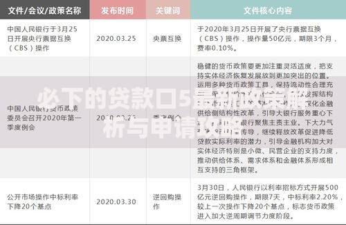 必下的贷款口5最新政策解析与申请攻略 必下的贷款口5最新政策解析与申请攻略