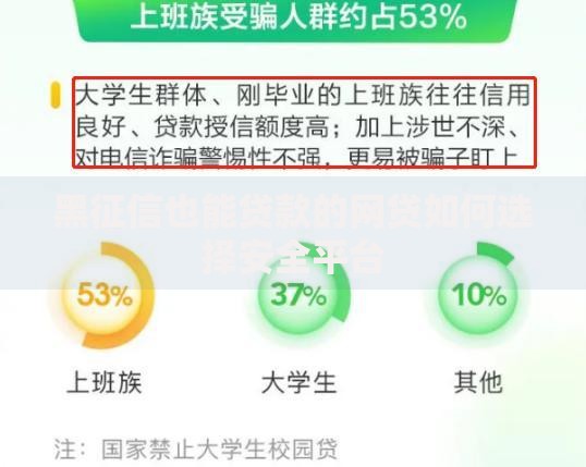 黑征信也能贷款的网贷如何选择安全平台
