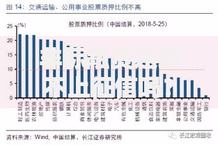 非标融资违约不上征信吗？核心影响解析