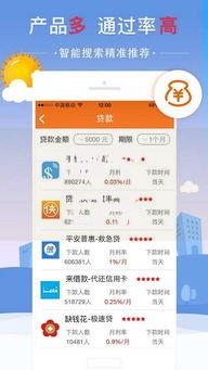 哪个口子下款快利息低？权威解析与平台推荐