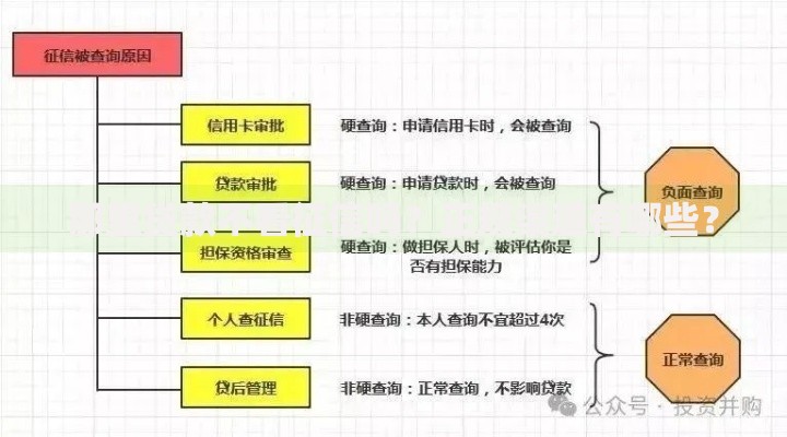 那里贷款不看征信吗？正规渠道有哪些？