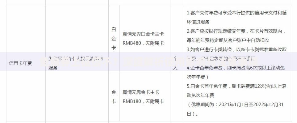 免息券上征信不？深度解析使用影响与注意事项