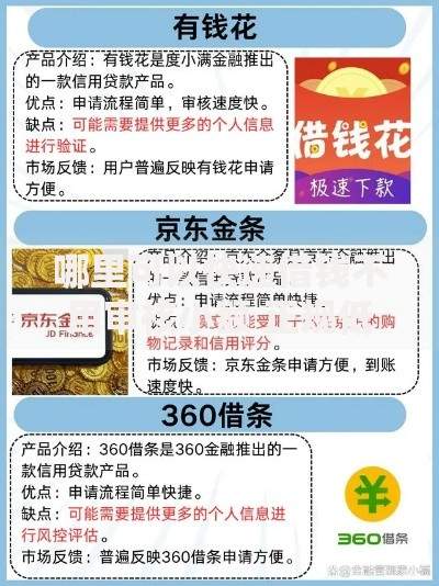 哪里可以快速借钱不用审核小额 正规低门槛渠道解析