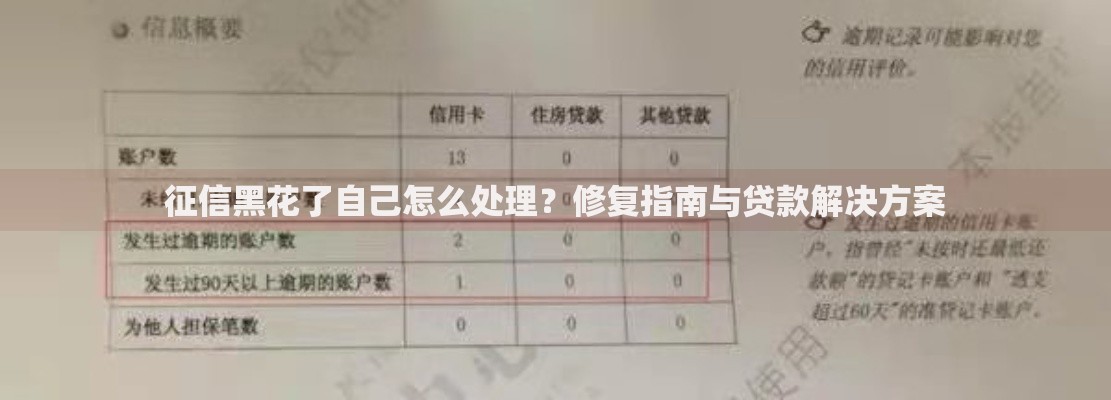 征信黑花了自己怎么处理?修复指南与贷款解决方案 征信黑花了自己怎么处理?修复指南与贷款解决方案