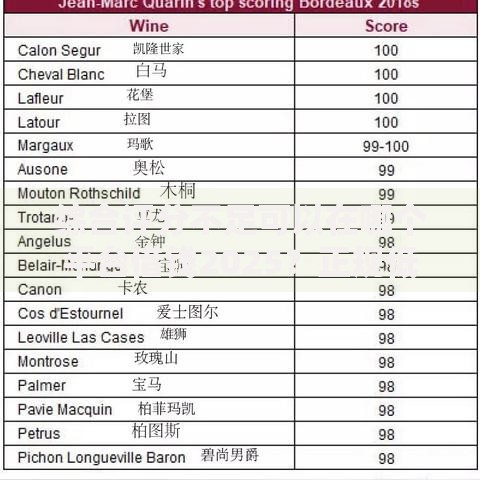 综合评分不足可以在哪个平台借钱2025？正规低门槛渠道推荐