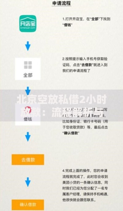 北京空放私借2小时放款：流程解析与风险提示