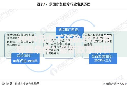 3000元必下贷款2025有哪些条件？最新政策解析