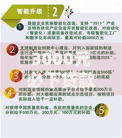 3000元必下贷款2025有哪些条件？最新政策解析