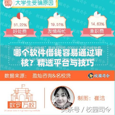 哪个软件借钱容易通过审核？精选平台与技巧