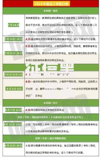 征信黑了是案底吗怎么查？征信影响与查询方法全解析