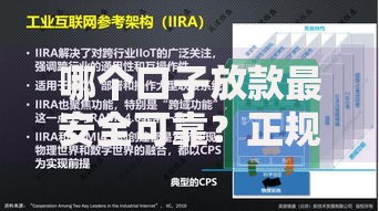 哪个口子放款最安全可靠？正规平台深度解析