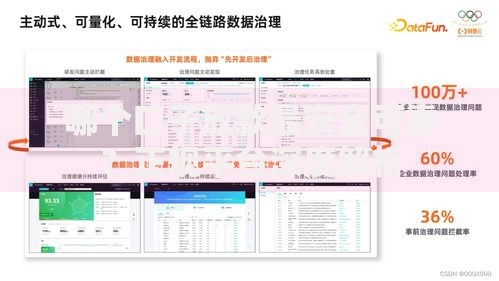 哪个口子放款最安全可靠？正规平台深度解析