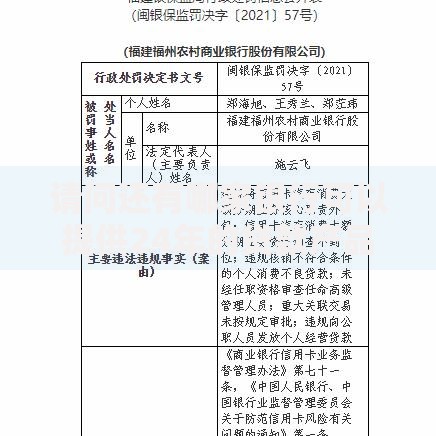 请问还有哪家银行可以提供24年的贷款产品呢？最新银行推荐