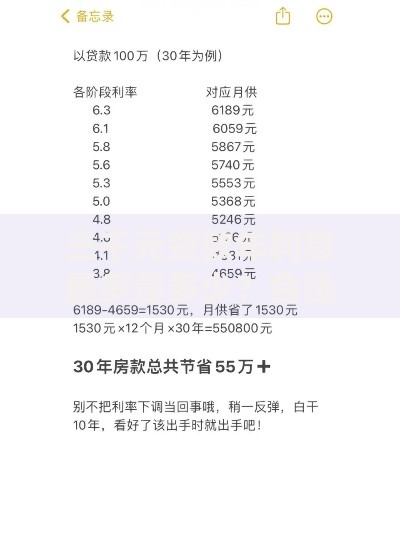 三千元贷款年利息最多是多少？合法利率上限解析