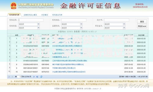 申请了多家网贷还能在哪家通过？深度解析通过率高的平台