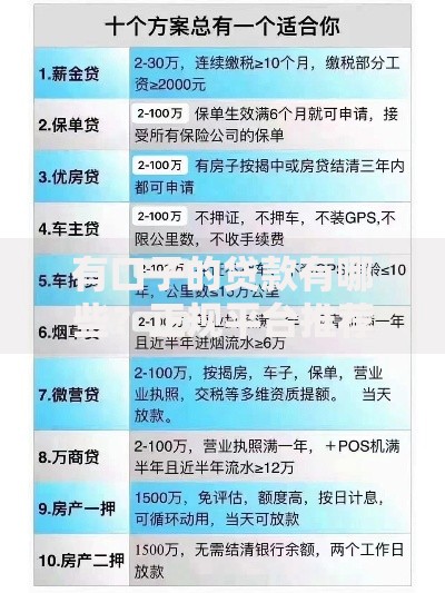 有口子的贷款有哪些？正规平台推荐及申请攻略