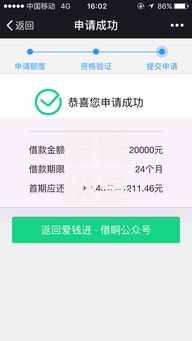 爱钱进是哪个口子？深度解析平台属性与贷款模式