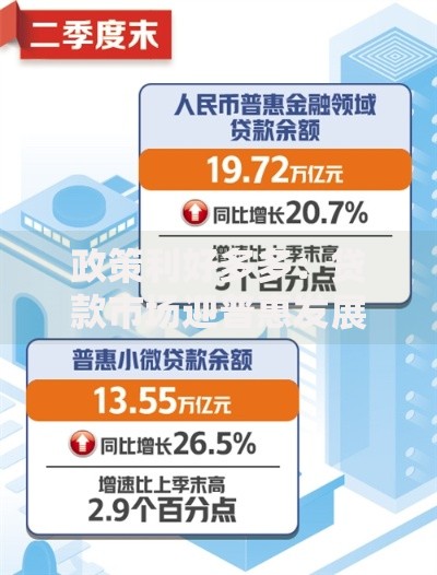 政策利好多多：贷款市场迎普惠发展新机遇