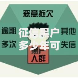 征信黑户多少年可以消除？详解恢复时间与信用修复策略