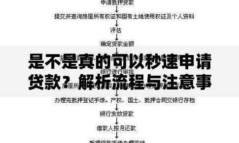 是不是真的可以秒速申请贷款？解析流程与注意事项