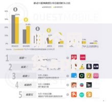 哪个网贷app容易下款?资质要求与平台推荐 哪个网贷app容易下款?资质要求与平台推荐