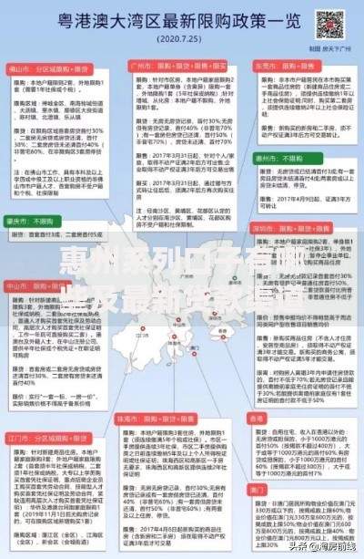 惠州系列口子有哪些及最新贷款渠道解析