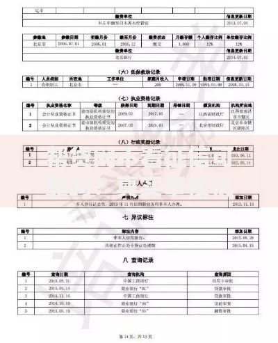 帮贷网不看征信可靠吗？真实审核机制深度解析