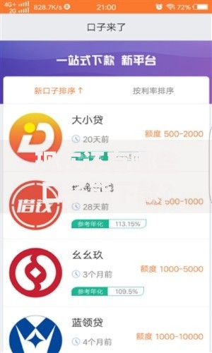 现在还有哪些口子能下款？最新贷款渠道解析