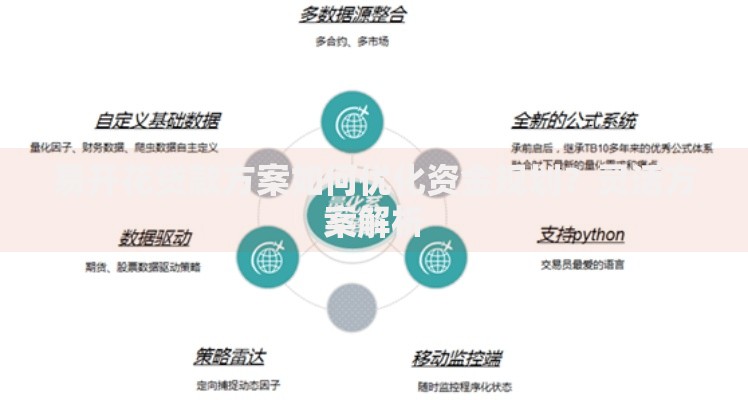 易开花贷款方案如何优化资金规划？灵活方案解析