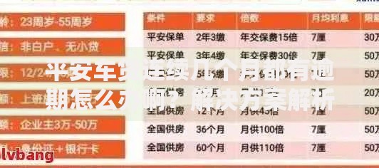 平安车贷连续几个月都有逾期怎么办啊？解决方案解析
