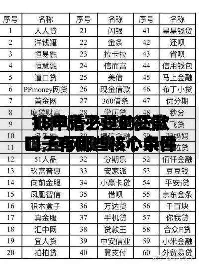 18申请必过的贷款口子有哪些核心条件？