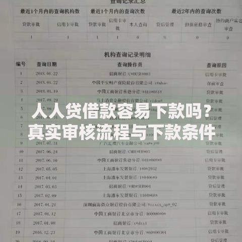 人人贷借款容易下款吗？真实审核流程与下款条件解析