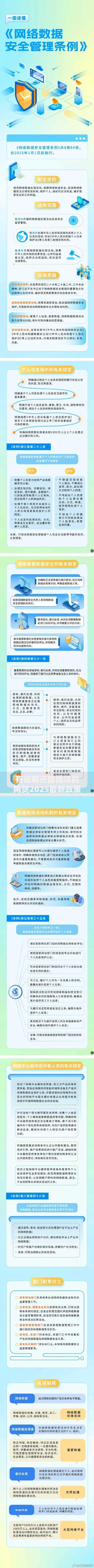 有逾期还能借款的网贷2025最新政策解析