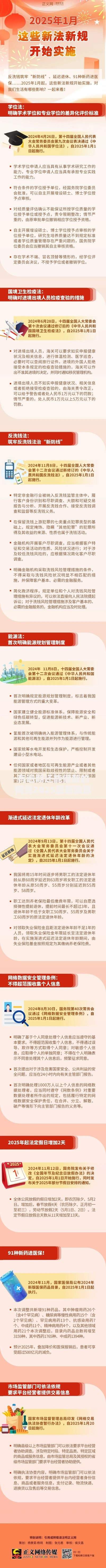 有逾期还能借款的网贷2025最新政策解析