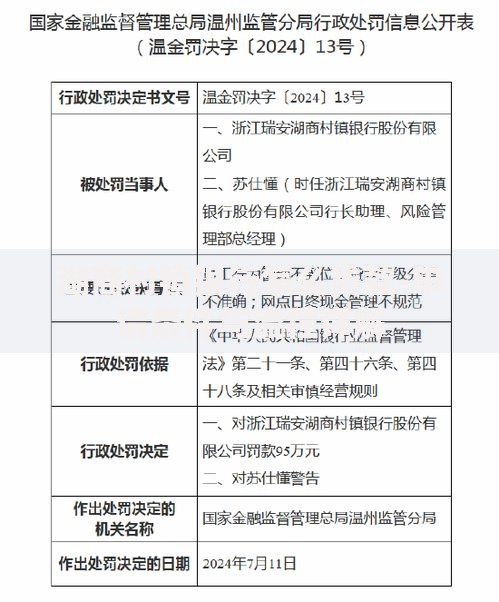 湖商村镇银行怎么贷款-申请条件与流程详解