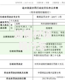 湖商村镇银行怎么贷款-申请条件与流程详解
