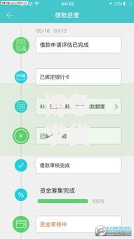 博急求贷款口子如何快速申请？正规渠道解析