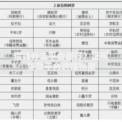 借钱什么平台最好？正规贷款平台选择指南