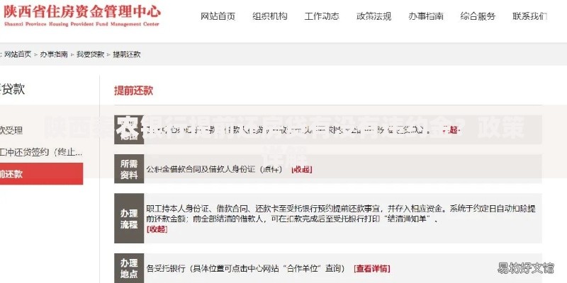 陕西秦农银行提前还房贷有没有违约金？政策详解