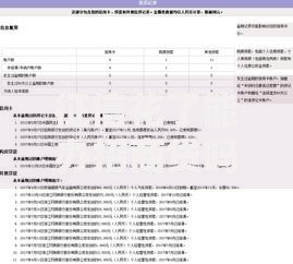 征信花了能办招商贷吗？深度解析申请条件与优化策略