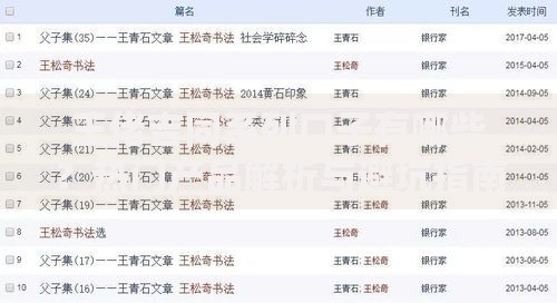 王佬吉同系列口子有哪些？热门产品解析与避坑指南