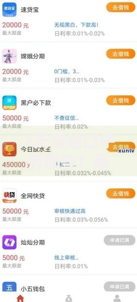 7天高炮口子有哪些？最新短期贷款平台解析