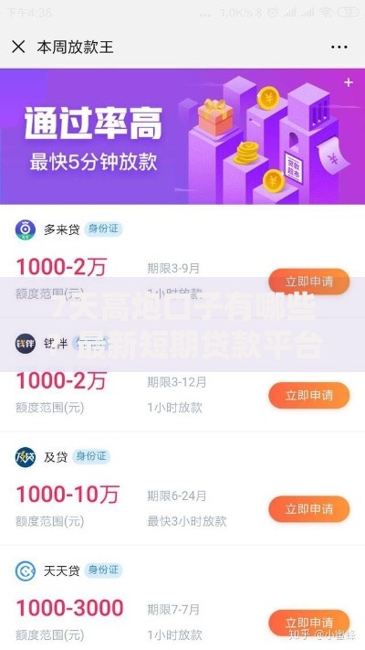 7天高炮口子有哪些？最新短期贷款平台解析