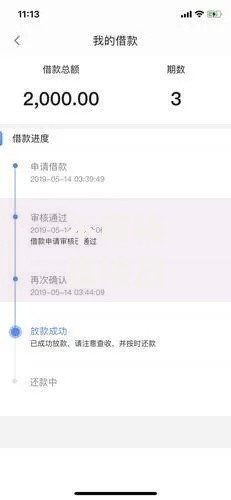 不审核直接放款8000会到账吗？深度解析无门槛借贷真相