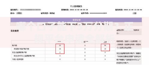 哪个口子能下3万分期？正规平台申请全解析