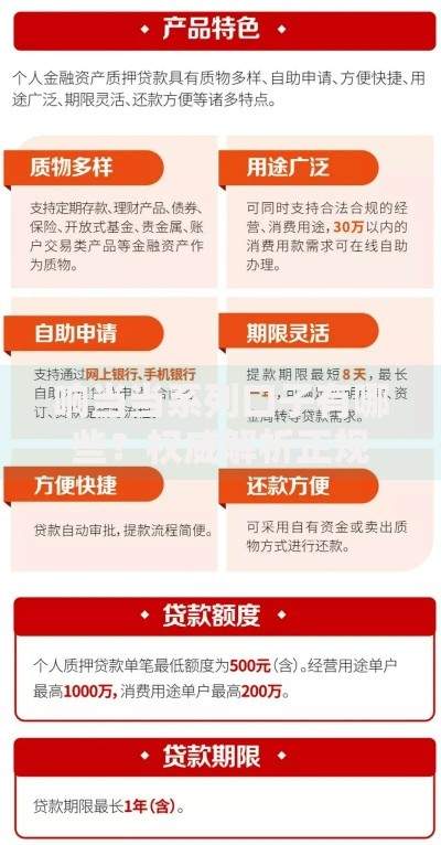 响当当系列口子有哪些？权威解析正规贷款渠道